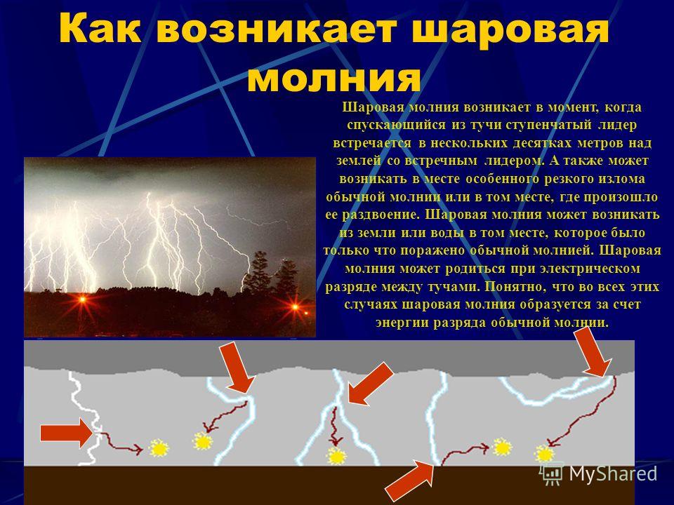 Шаровая молния | lemur59.ru